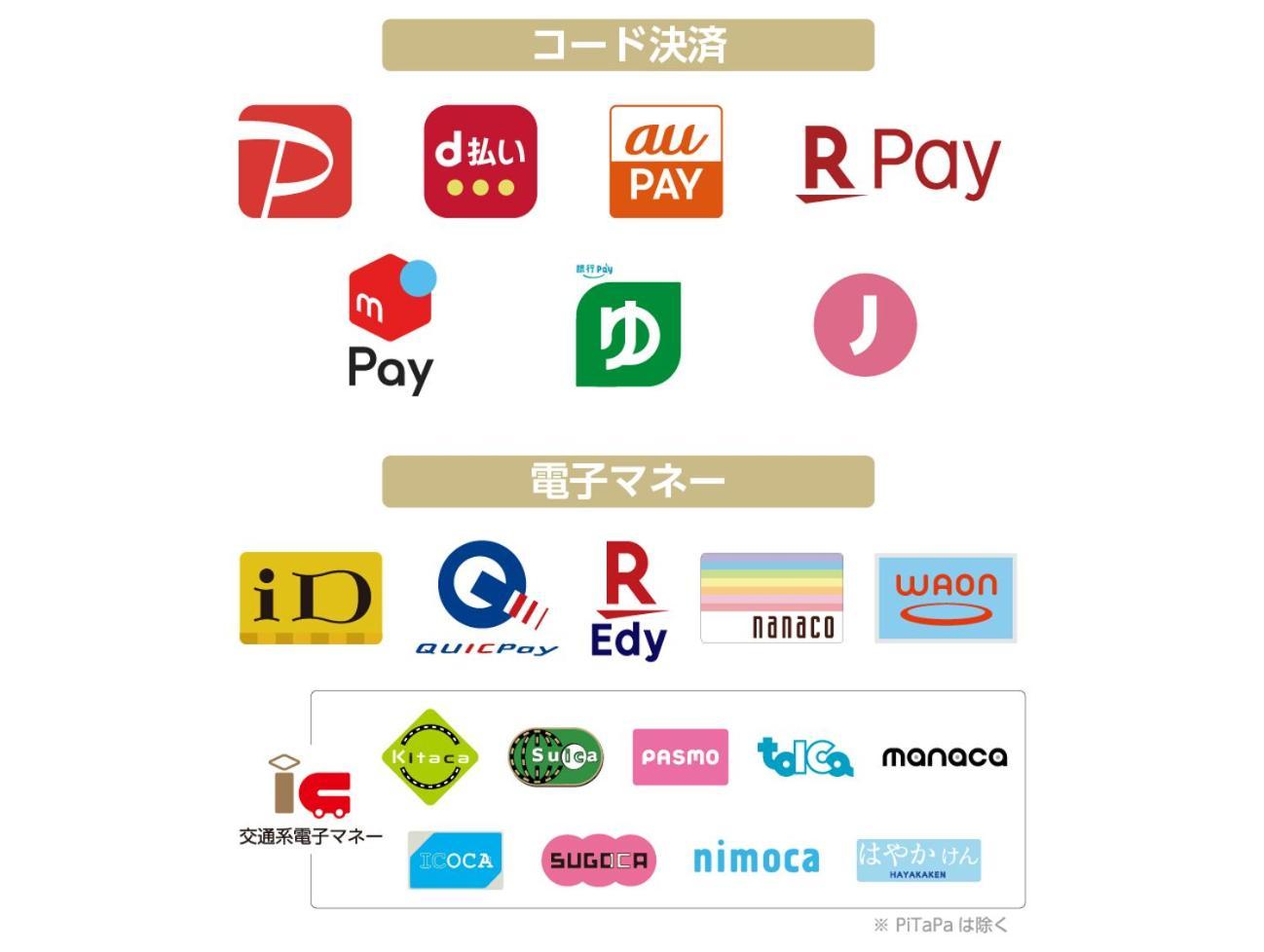 APA Hotel Miyazaki-eki Tachibana-dori Eksteriør billede